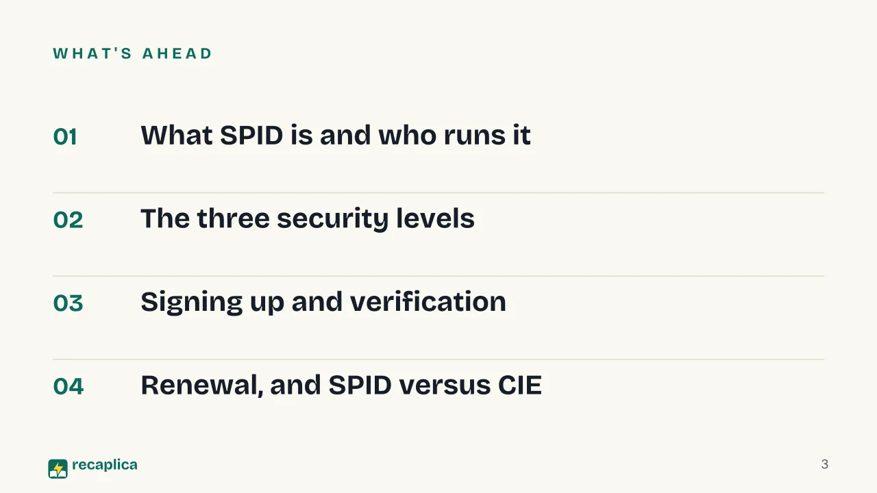 Slide 3 of the presentation on SPID: What's ahead