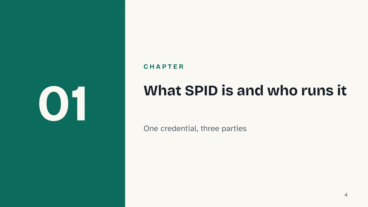 Slide 4 of the presentation on SPID: Chapter 01: What SPID is and who runs it