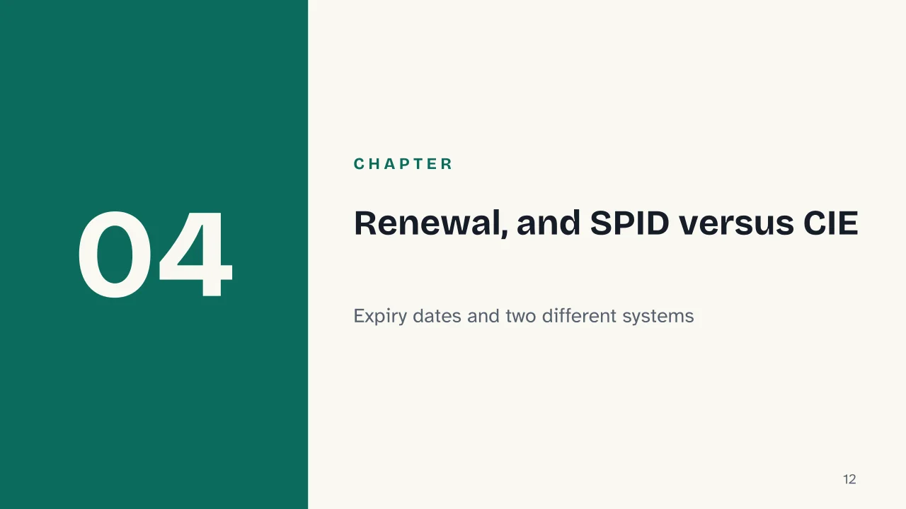 Slide 12 of the presentation on SPID: Chapter 04: Renewal, and SPID versus CIE