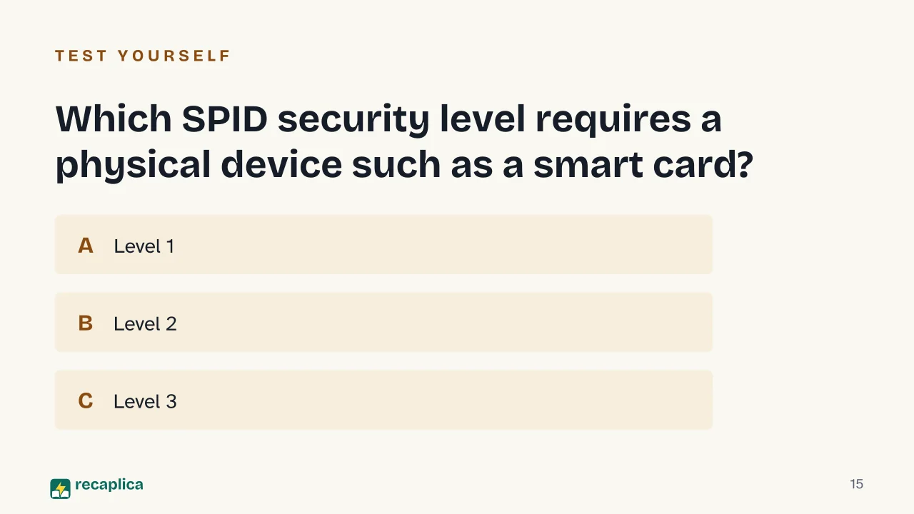 Slide 15 of the presentation on SPID: Which SPID security level requires a physical device such as a smart card?